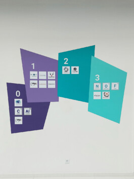 Main directory made with magnetic foil